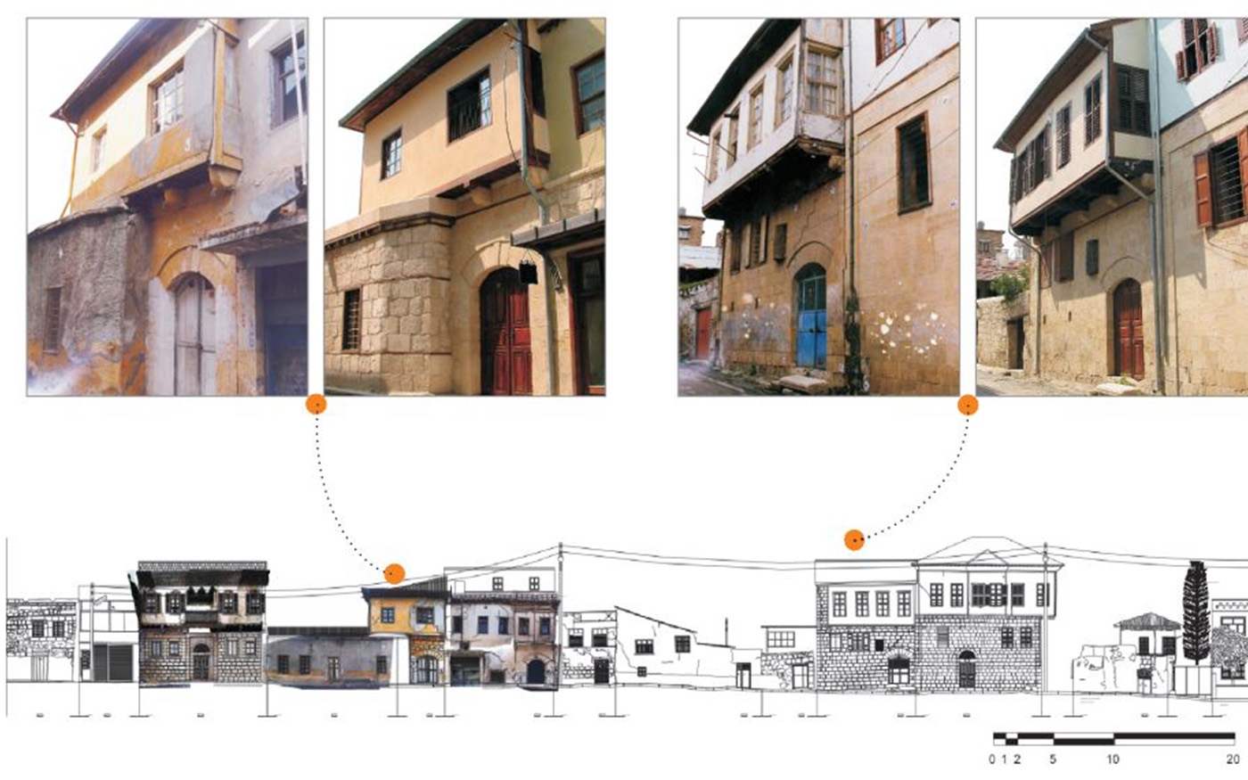 Street rehabilitation projects of 42nd and 37th streets in Tarsus